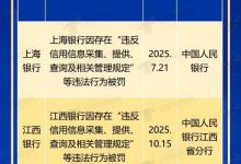 银行业315榜公布: 江西银行、四川银行等去年因信息管理问题被监管点名-紫竹林-程序员中文网