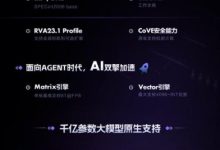 阿里达摩院发布5nm旗舰CPU玄铁C950，RISC-V性能纪录被刷新-紫竹林-程序员中文网