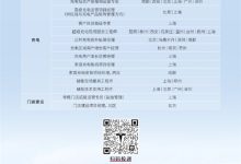 陶琳：特斯拉中国超充站突破2500座！多岗位正在热招中-紫竹林-程序员中文网
