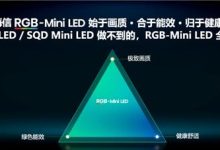 解剖RGB-Mini LED电视：三大核心标准看懂新一代显示技术密码-紫竹林-程序员中文网