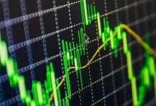 道指深夜下挫近500点，中概股普跌，小马智行跌6%，加密货币超12万人爆仓-紫竹林-程序员中文网