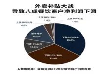 小米汽车最新回应：Vision GT未来不量产-紫竹林-程序员中文网