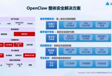 行业警示“龙虾”安全风险，厂商一边放“虾”一边布防-紫竹林-程序员中文网