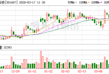 富特科技：公司目前为蔚来、小米、广汽、零跑、雷诺等多个主机厂配套相关产品-紫竹林-程序员中文网