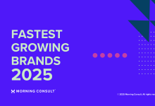 Morning Consult：2025年增长最快品牌-紫竹林-程序员中文网