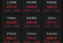 A股收评:超4300只个股飘红,三大指数集体收涨,锂电池、有色金属板块大涨-紫竹林-程序员中文网