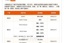 云大厂集体涨价，运营商会作壁上观吗？-紫竹林-程序员中文网