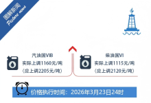 国家对成品油价格采取临时调控措施-紫竹林-程序员中文网
