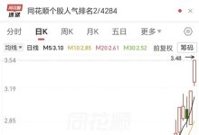 五天三板!马斯克带火的光伏牛股,要爆了?亏损收窄,公司拟收购电站-紫竹林-程序员中文网