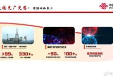 中国联通：近九成宽带具备千兆接入能力 万兆在100+城市试点-紫竹林-程序员中文网