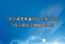 1月空调零售量同比上涨12.7%,3月空调排产增幅仅3.6%-紫竹林-程序员中文网