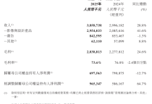 美图首度披露全球化路线图，2025 年经调整净利润飙升 64.7%-紫竹林-程序员中文网