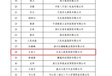 火星人荣登浙江省首届消费名品名录，硬核实力铸就浙派名品标杆-紫竹林-程序员中文网