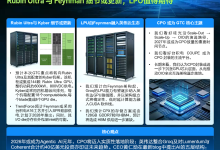 一图速览 | GTC 2026前瞻：英伟达算力架构革新在即-紫竹林-程序员中文网