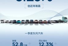 东风汽车今年 Q1 销量 52.8 万辆，新能源车 21 万辆同比大增 52.3%-紫竹林-程序员中文网