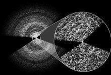科学家绘制史上最大3D宇宙地图-紫竹林-程序员中文网