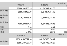 立讯精密 2026 年一季度净利润 36.59 亿元，同比增长 20.24%-紫竹林-程序员中文网