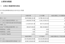 亿纬锂能Q1营收同比增长62%，净利润增长31.35%，储能出货超20GWh | 财报见闻-紫竹林-程序员中文网