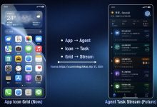 郭明錤：OpenAI将重新定义手机，联发科、Qualcomm与立讯为该AI agent手机关键供应商-紫竹林-程序员中文网