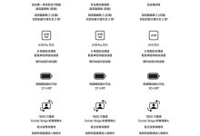 7999 → 5090 元国补新低：iPhone Air 直降 12 期免息，换新低至 4290 元-紫竹林-程序员中文网