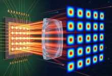 新型激光无线技术问世：362.7 Gbps，能耗仅为 Wi-Fi 的一半-紫竹林-程序员中文网