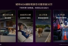 元戎启行宣布已有超 30 万辆汽车搭载其高级驾驶辅助系统，预计今年新增 100 万辆-紫竹林-程序员中文网