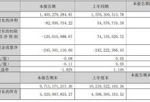 洲明科技发布 2026 年第一季度报告 营收14.00 亿元-紫竹林-程序员中文网