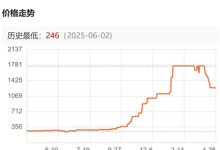 国内DDR5首次大降价：降幅34%仍比之前贵五倍-紫竹林-程序员中文网