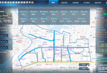 云端“哨兵”护一城烟火 湖北移动5G-A焕新智慧商圈-紫竹林-程序员中文网