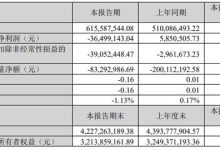 鸿合科技2026年第一季度：营收同比增长 20.68%-紫竹林-程序员中文网