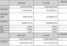 利亚德发布 2026 年第一季度报告 毛利率逆势提升-紫竹林-程序员中文网