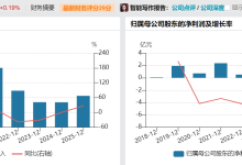 连亏三年，毛利率冲高回落，龙芯中科靠砍研发减亏-紫竹林-程序员中文网