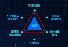 6G与AI融合通信范式迎变革，微美全息加速构建“6G+云计算”产业生态-紫竹林-程序员中文网