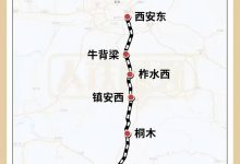 西康高铁开始静态验收-紫竹林-程序员中文网