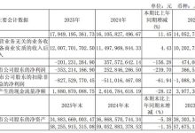 三安光电2025年营收179.49 亿元创新高 化合物半导体业务稳步突破-紫竹林-程序员中文网