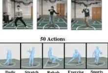 CVPR 2026 | 摆脱相机依赖！M4Human推动毫米波人体感知迈向新阶段-紫竹林-程序员中文网