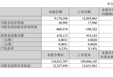 苏宁一季度营收 91.78 亿元，2026年将加强高管绩效考核-紫竹林-程序员中文网