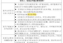 老牌医学院有望回归：扬州探索校地共建扬州医学院-紫竹林-程序员中文网