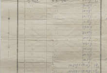 2859.2克黄金制品被警方扣押三十年：公安已约当事人面谈-紫竹林-程序员中文网