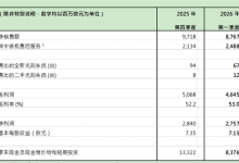 光刻机巨头ASML发财报：一季度净赚28亿欧元！全年预期上调至400亿-紫竹林-程序员中文网