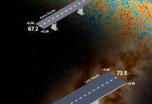 科学家发现宇宙膨胀速度比预期更快，现有理论面临挑战-紫竹林-程序员中文网