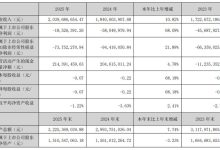 苏大维格 2025 年营收稳健增长 亏损大幅收窄 半导体业务布局打开成长新空间-紫竹林-程序员中文网