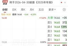 杉杉股份控股股东重整计划草案获通过，安徽国资拟入主-紫竹林-程序员中文网