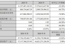 晶盛机电发布2025年年报：半导体业务稳健增长-紫竹林-程序员中文网