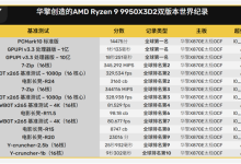 超频屠榜！华擎X870E OCF+9950X3D2横扫全球超频纪录-紫竹林-程序员中文网