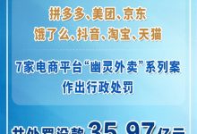 严打幽灵外卖！拼多多美团京东淘天抖音被罚35亿-紫竹林-程序员中文网