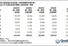 成本失控 2026年PC市场要变天-紫竹林-程序员中文网