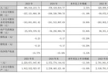 勤上股份2025年年报：聚焦LED主业 全年营收3.86 亿元-紫竹林-程序员中文网