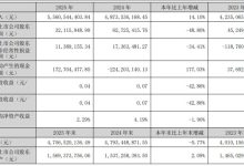 万润科技2025年营收稳健增长 战略布局成效显现-紫竹林-程序员中文网