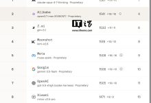 国产第一:阿里 Qwen3.7-Max 模型 AI 编程能力超 Claude Opus 4.6-紫竹林-程序员中文网